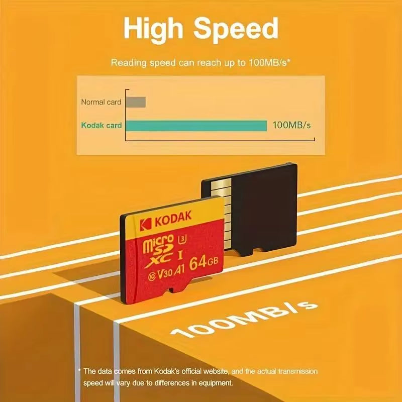 Micro SD Card Memory Card Class 10 256GB 128GB 64GB 32GB 4K High Speed Cartao De Memoria Flash Memory TF Mecard C10